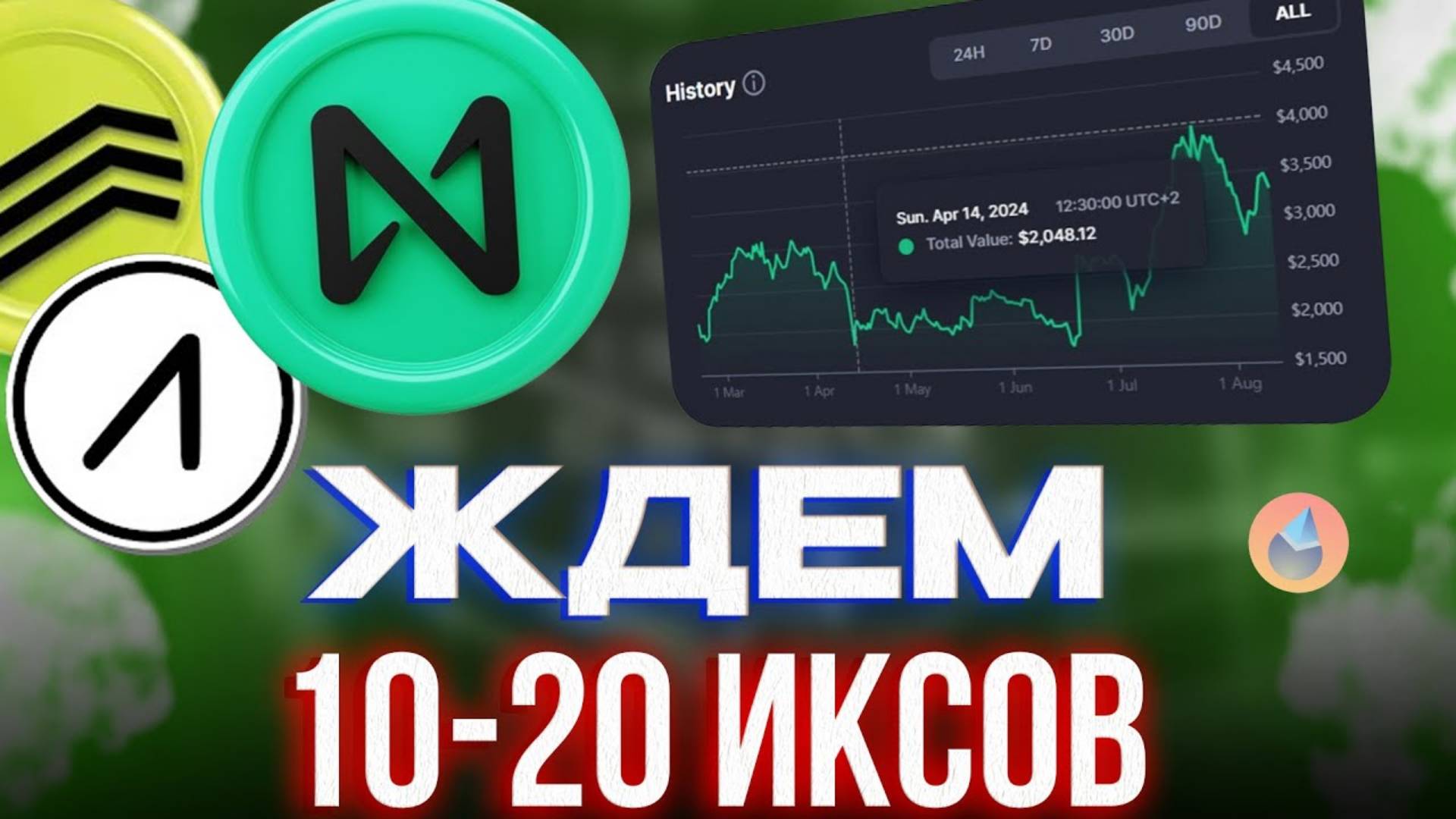 ТОП-5 АЛЬТКОИНОВ, КОТОРЫЕ ДАДУТ НЕВЕРОЯТНЫЕ ИКСЫ В 2025! I ПОТЕНЦИАЛ +1000% на ИИ-Токенах! смотреть онлайн