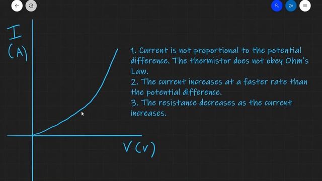 A Level Physics: IV Characteristics of the Thermistor смотреть онлайн
