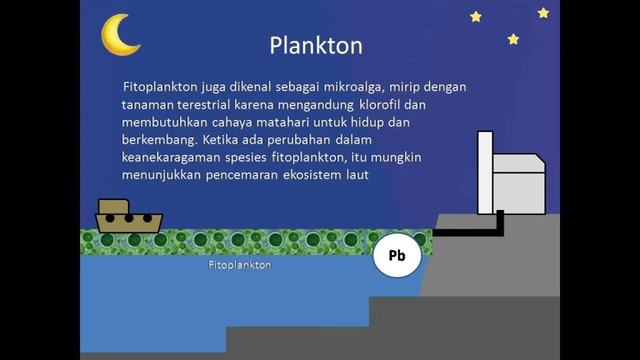 Biomarker dan Biomonitoring 9: Konsep Bioindikator смотреть онлайн