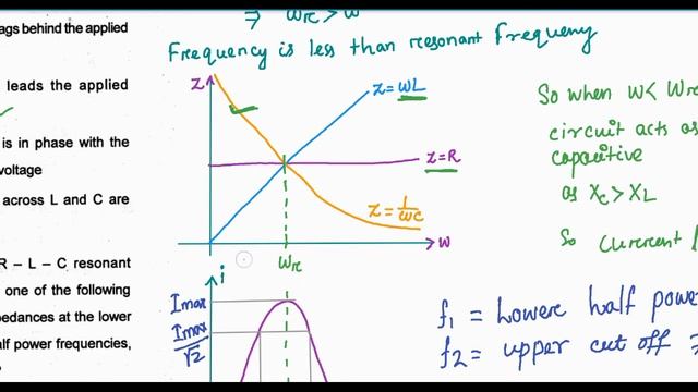 Paper-I || Part 2|| #OPSC AEE Electrical Engineering 2019-20 смотреть онлайн