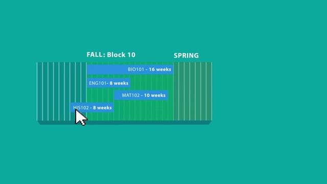 Block Calendar explained смотреть онлайн