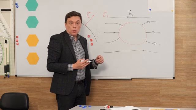 10 клас Фізика Провідники і діелектрики в електричному полі. Диполь. смотреть онлайн