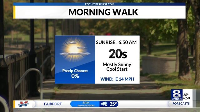 Sunrise Smart Start: Greece car crash, stolen dog returned смотреть онлайн