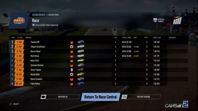 Project CARS 2 - Knockhill Scotland - Audi A1 quattro 4 laps on board & replay. смотреть онлайн