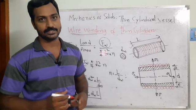 Wire Winding of Thin Cylinders смотреть онлайн