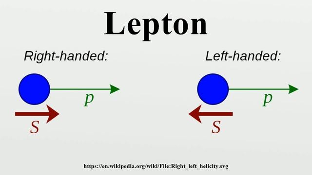 Lepton смотреть онлайн