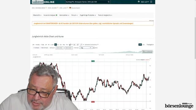 Apple | Nel | RWE & braut sich bei Wasserstoff-Aktien was zusammen? смотреть онлайн