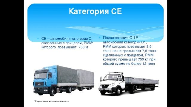 Все категории водительских прав нового образца. Категории водительских прав РФ 2019. смотреть онлайн