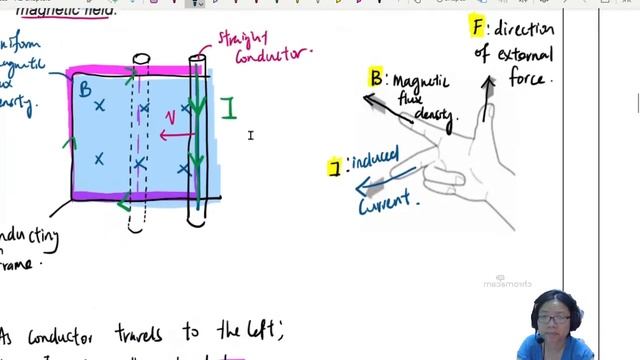 20.6a emf Induced in Moving Straight Conductors | A2 Magnetic Induction | CAIE A Level 9702 Physics смотреть онлайн