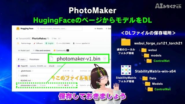 【Stable-Diffusion】🔰どこよりも詳しい！Forge １０種の機能紹介！＜第１部＞ #stablediffusion #Forge #Controlnet  #photomaker