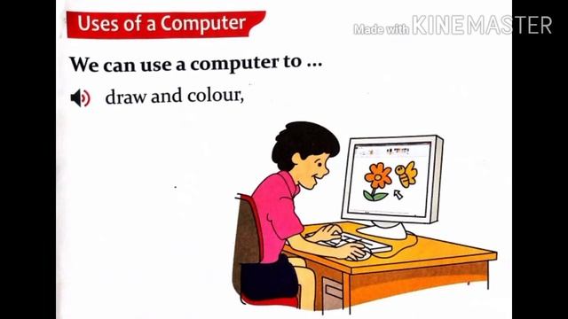 Chapter-2 Computer- The Smart Machine смотреть онлайн