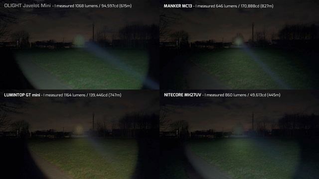OLIGHT Javelot Mini - OLIGHT's first ever EDC Long range Torch Spotlight! смотреть онлайн