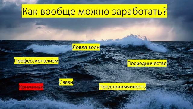 Работай головой, а не руками. Умный должен быть богатым смотреть онлайн