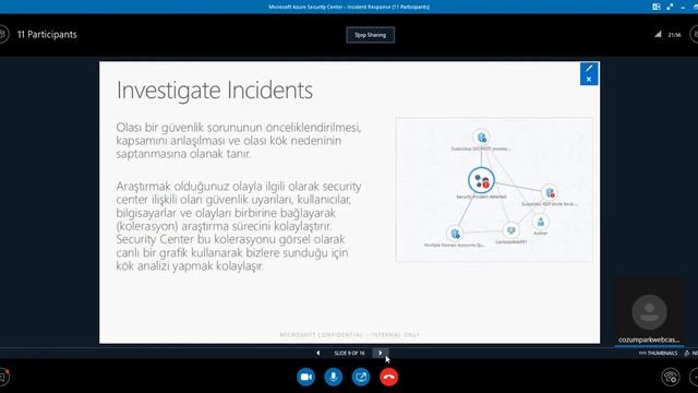 Microsoft Azure Security Center - Incident Response смотреть онлайн