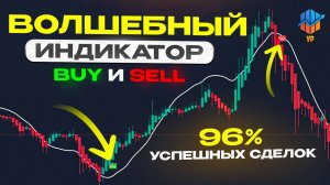 Лучший TradingView индикатор для скальпинга   Индикатор для трейдинга