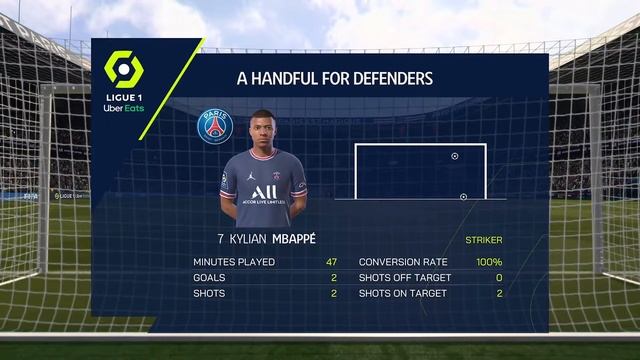 PSG v Rennes | FIFA 22 Gameplay | Ligue 1 | Xbox Series X | Latest Line-Ups смотреть онлайн