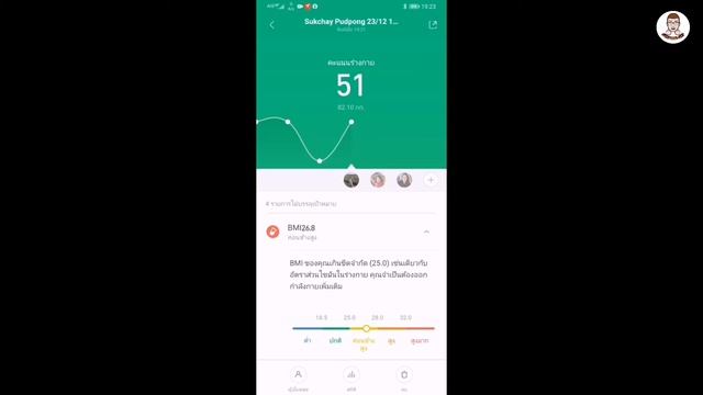 Mi body composition scale 2 | Review EP.22 смотреть онлайн