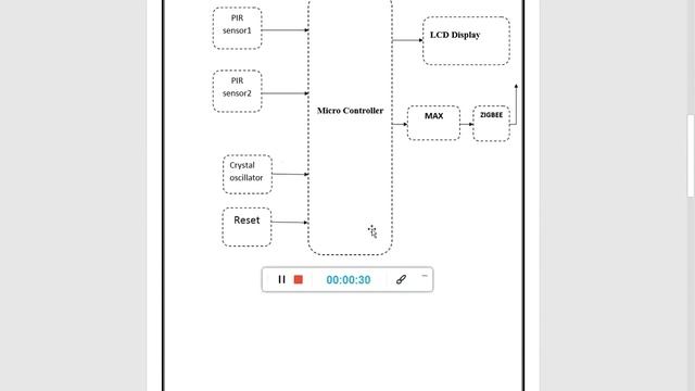 A HUMAN DETECTION METHOD FOR RESIDENTIAL SMART ENERGY SYSTEMS BASED ON ZIGBEE RSSI CHANGES смотреть онлайн