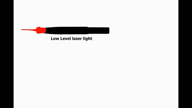 Photoactivated Disinfection Principle AksDenT F3WW смотреть онлайн