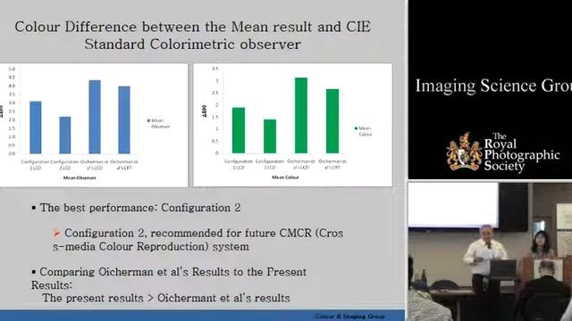 Investigation of Metamerism under Cross-Media Colour Matching Conditions смотреть онлайн