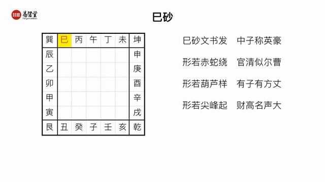 石三喜老師風水課 走馬陰陽真髓 第6集 二十四山砂法吉凶斷 #中華易學 #石三喜 #風水 #周易 смотреть онлайн