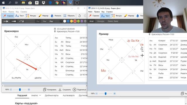 Транзиты планет. Марафон по транзитам. Урок 3.