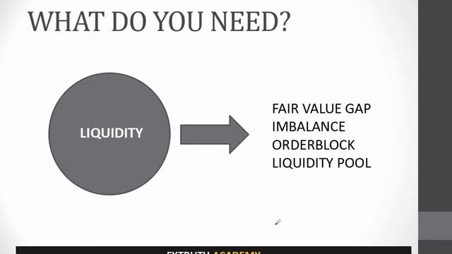 How To Understand MARKET STRUCTURE | FOREX | SMART MONEY CONCEPT!