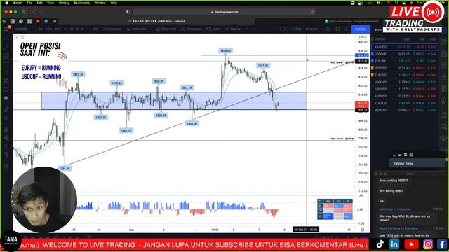 [LIVE TRADING ] TRADING BERSAMA HARI Selasa 7 September 2021 смотреть онлайн