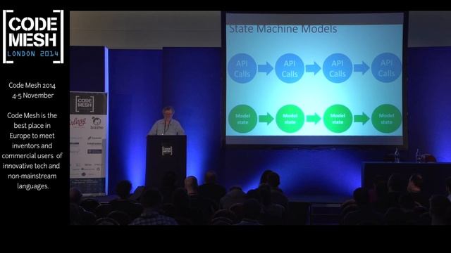 CodeMesh 2014 - John Hughes - QuickCheck Evolution смотреть онлайн