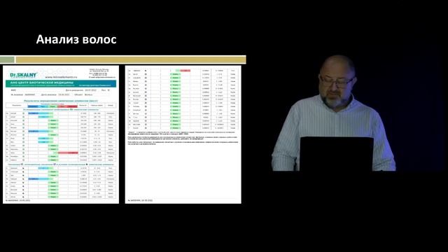 1 Биоэлементы в питании детей смотреть онлайн