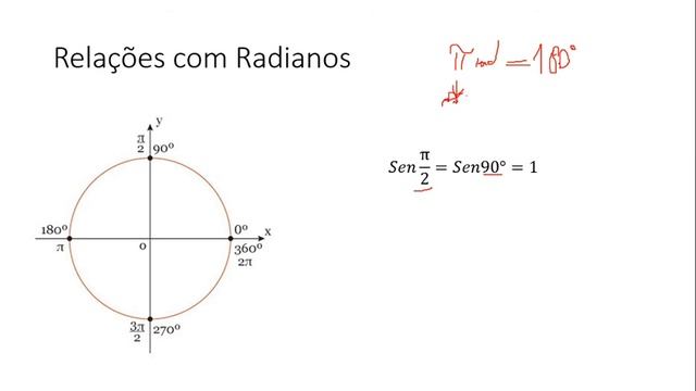 MATEMÁTICA - AULA 06 - 2020/2 смотреть онлайн