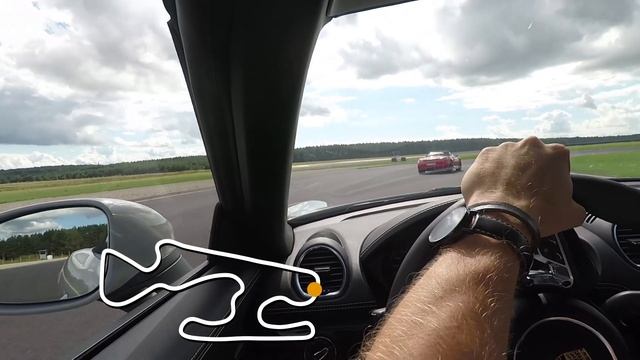 Porsche GTS Event na torze Silesia Ring смотреть онлайн