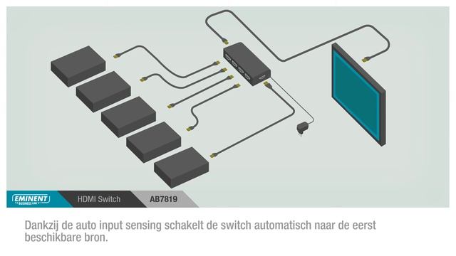 AB7819 5x1 HDMI Switch смотреть онлайн