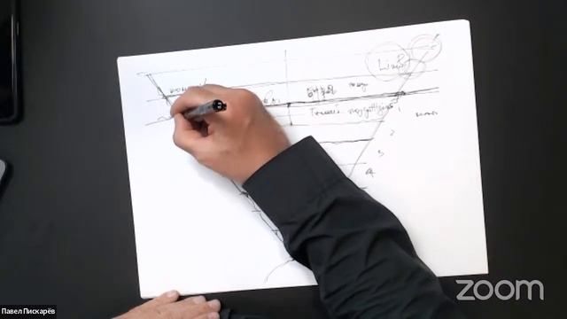 Пирамида Мышления. Ад и Рай Данте / Павел Пискарёв, D. Sc., Prof. смотреть онлайн