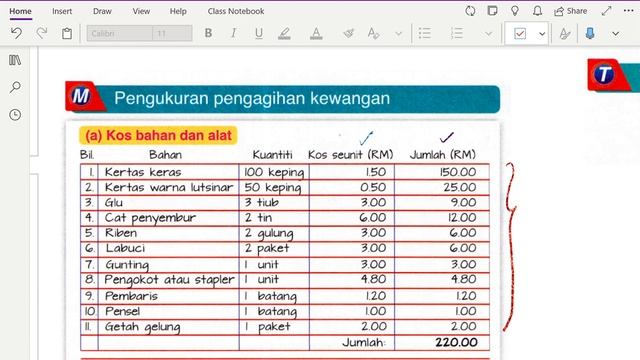 RBT TINGKATAN 1 : BAB 2 (2.1.6 ANGGARAN PENGIRAAN KOS) смотреть онлайн
