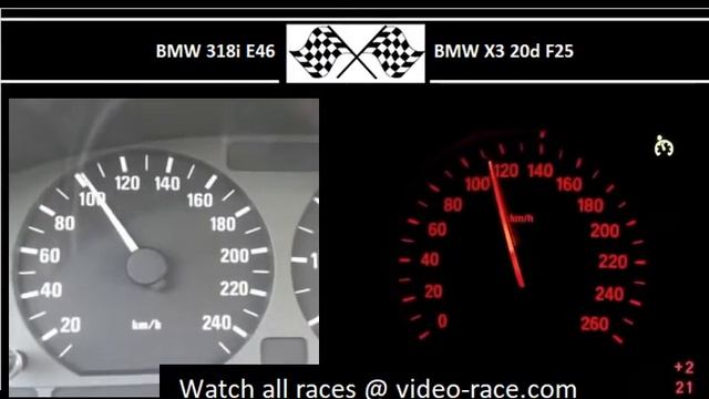 BMW 318i E46 VS. BMW X3 20d F25 - Acceleration 0-100km/h смотреть онлайн