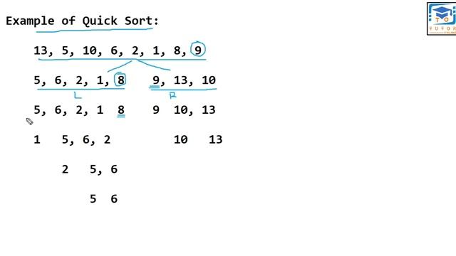 QUICK Sort Algorithm in C++ | OOP (C++) LECTURE – 29 | смотреть онлайн