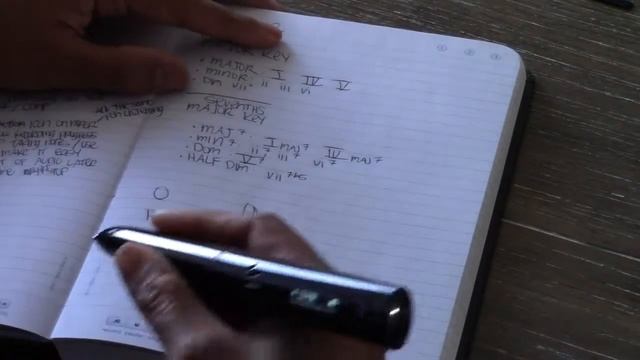 Getting started on paper with a Livescribe Echo smartpen смотреть онлайн