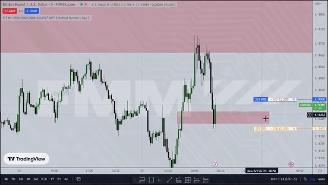 GBPUSD FOREX TRADING SELL TO BUY PROGRAM (THE FMM MOTIF FRACTUS SCALPING MODEL) смотреть онлайн