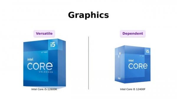 Intel Core i5-12600K vs i5-12400F: Which is Better? 🎮💻
