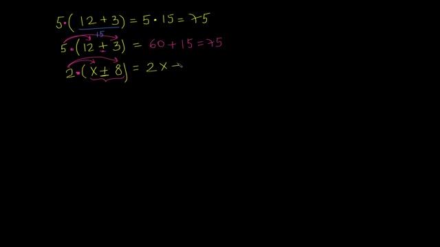 Жақшаны ашу. смотреть онлайн