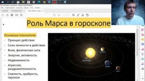 Марс в натальной карте. Марс в гороскопе как принцип действия и модель поведения в конфликте.
