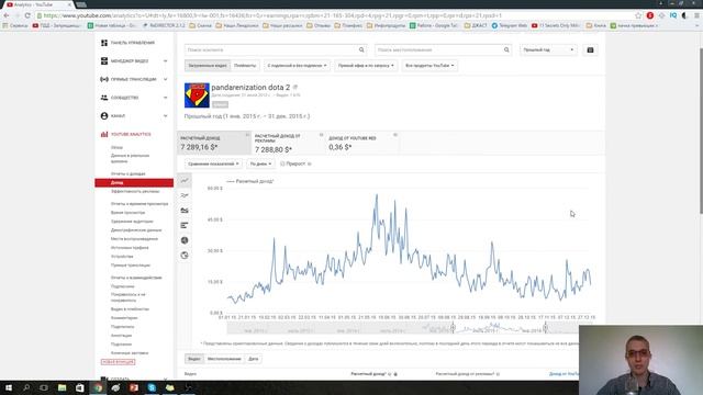 как начать зарабатывать на ютубе с нуля смотреть онлайн