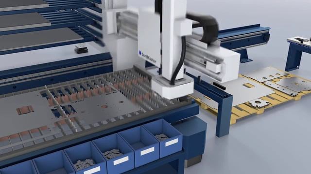 TRUMPF Automation  SortMaster   Fully Automated Sorting