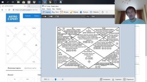 12 домов гороскопа. Чтение карты. Марафон 4.