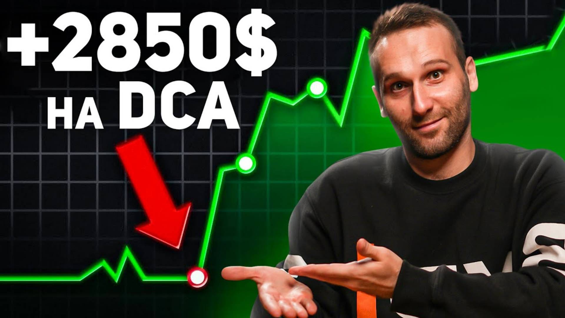 77% Доходность по DCA стратегии ботом на BYBIT OKX смотреть онлайн