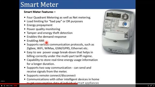 Smart Meter Introduction смотреть онлайн