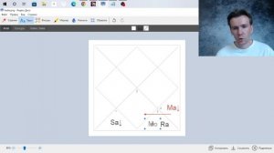 Планеты в падении. Положение ничча в натальной карте, анализ и интерпретация.
