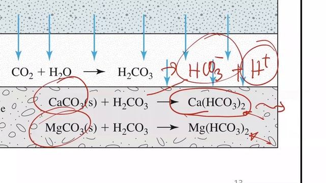 CEE153 L10A Hardness смотреть онлайн