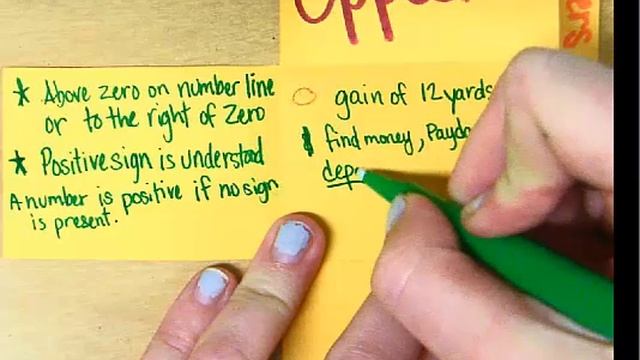 Integer Basics смотреть онлайн